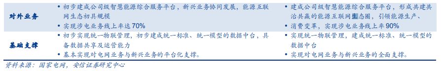 安裝CAD2008時(shí)提示錯(cuò)誤Error 該怎么處理？