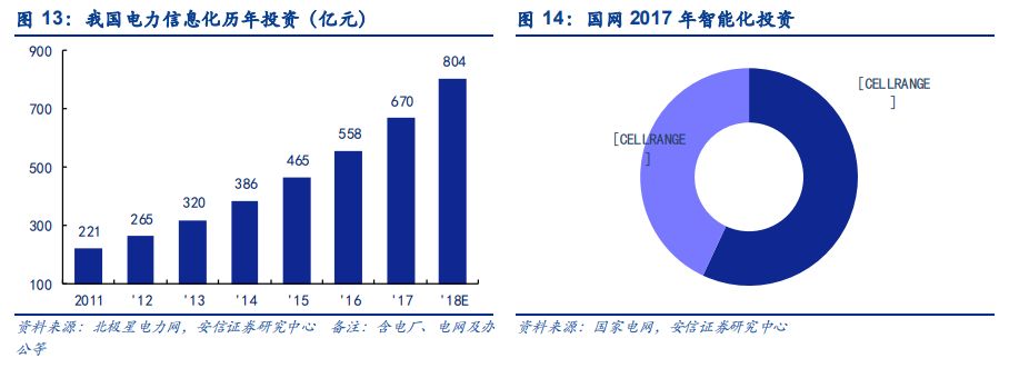 哪些因素會影響精雕機價格的制定