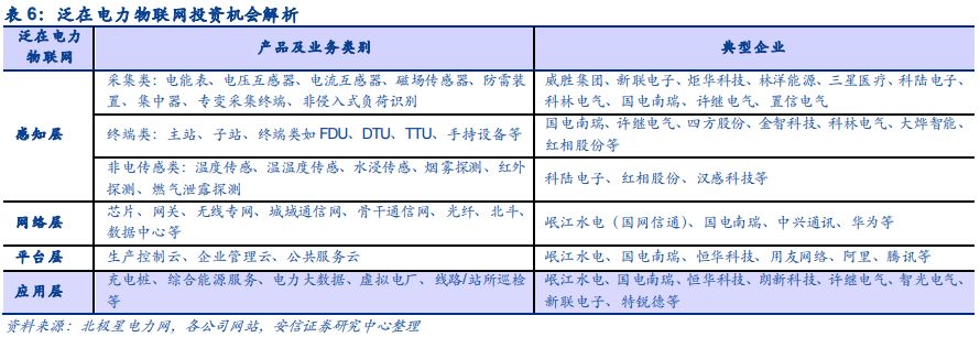 數(shù)控機床與數(shù)控車床的概念和功能區(qū)別有哪些？