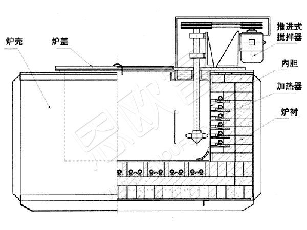 數(shù)控精雕機(jī)加工前的準(zhǔn)備工作